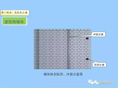 配網(wǎng)工程精細(xì)化設(shè)計(jì)施工的工藝標(biāo)準(zhǔn)——構(gòu)建高效可靠的電力網(wǎng)絡(luò)